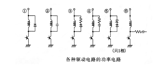 怎么樣增加步進(jìn)電機動(dòng)態(tài)轉矩