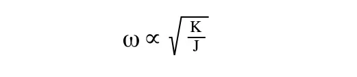 怎么樣避開(kāi)步進(jìn)電機共振區？