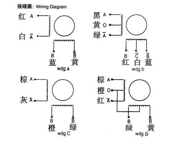 步進(jìn)電機接線(xiàn)方法