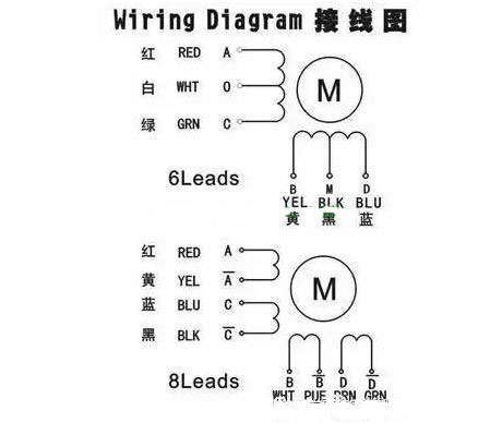 二相步進(jìn)電機接線(xiàn)方法