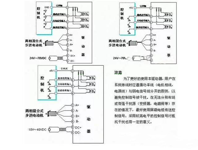 四相步進(jìn)電機接線(xiàn)圖