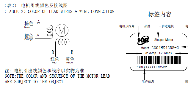 步進(jìn)電機接線(xiàn)圖